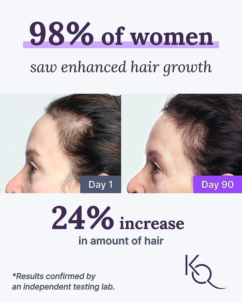 Keranique Hair Growth System - KeraViatin Vitamins with Biotin, Vitamin B, and Curcumin, Lift and Repair Treatment Spray for Instant Volume, 30 Days Supply - Image 2